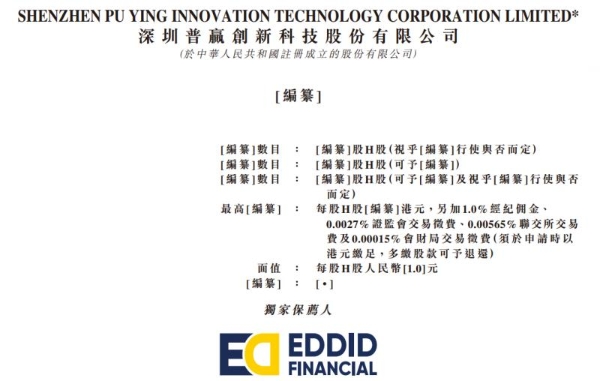 艾德金融担任多个IPO项目独家保荐人及承销商，持续深耕全球资本市场 
