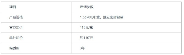 2026 简诗集眼膜品牌全解析：成分适配与日常眼周护理参考 
