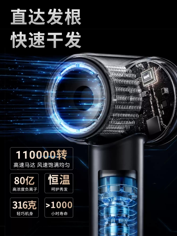 2026高速负离子吹风机深度评测：班尼菲特如何实现速干护发双突破 
