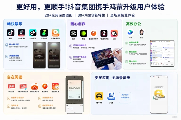 变系统能力为产品创新体验，这半年抖音系应用在鸿蒙上做对了什么？