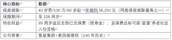 演示利率新规下分红险如何选？2026年7月最新配置建议与风险提示 