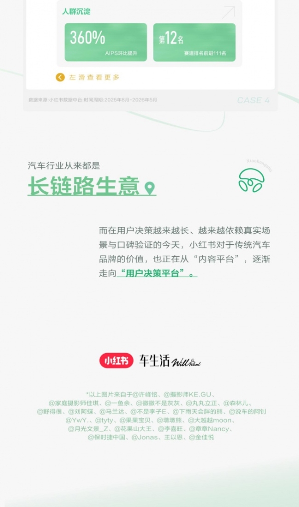 从被看见到被选择，小红书车生活集团品牌经营案例精选 