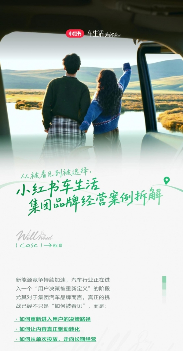 从被看见到被选择，小红书车生活集团品牌经营案例精选 