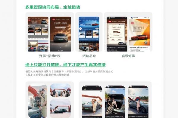 从被看见到被选择，小红书车生活集团品牌经营案例精选 