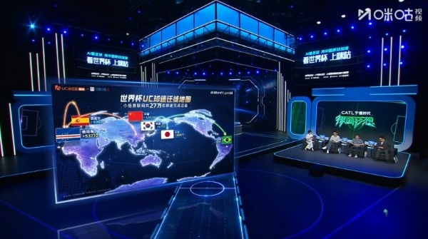 UC与咪咕深化体育赛事AI战略合作 观赛新体验登陆“外滩足球嘉年华” 