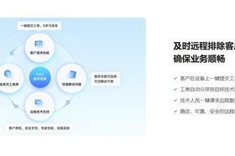 企业远程技术支持解决方案全解析：向日葵如何构建高效、安全、可追溯的售后服务体系 