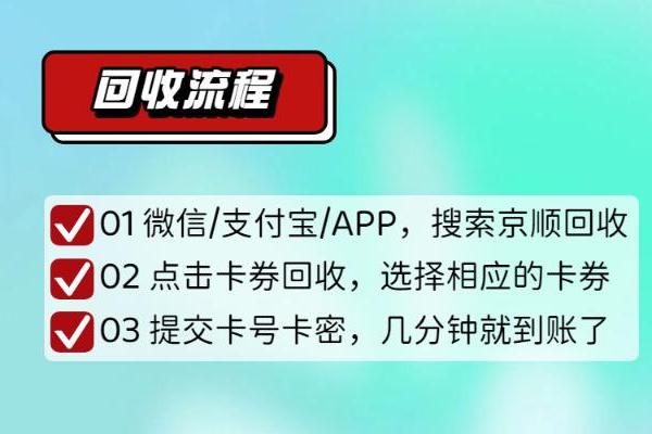 天虹提货券回收三类渠道逐一测评，实测结果告诉你哪个更靠谱 