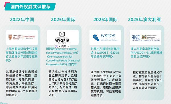 国际顶刊《Nature》：红光疗法近60年回顾 