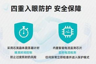 国际顶刊《Nature》：红光疗法近60年回顾 