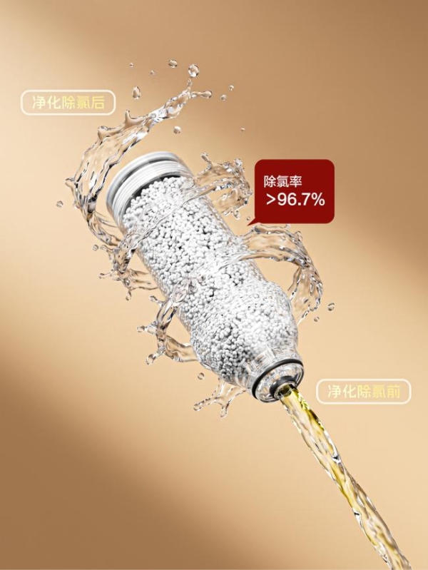 艺术入水，萌趣入心|法恩莎大眼狗除氯龙头，重构卫浴生活美学 