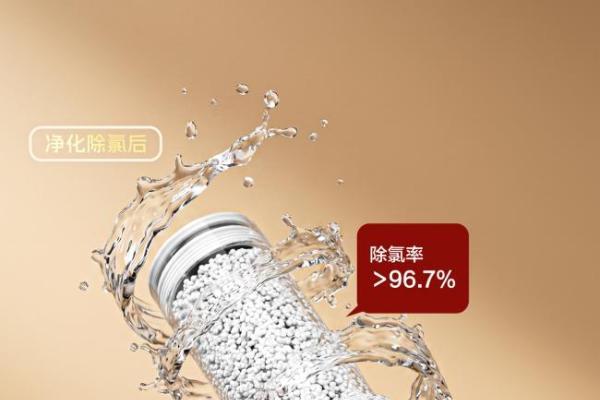 艺术入水，萌趣入心|法恩莎大眼狗除氯龙头，重构卫浴生活美学 