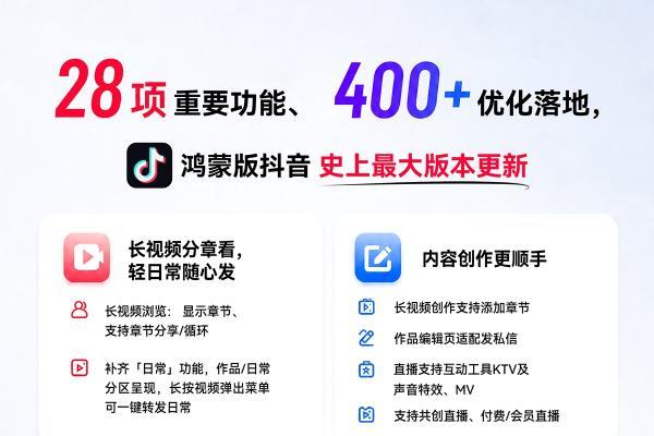 28项重要功能、400+优化落地，鸿蒙版抖音迎来史上最大版本更新！