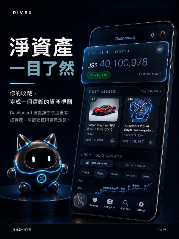 RIVEX发布收藏品AI资产操作系统，多端同步上线 