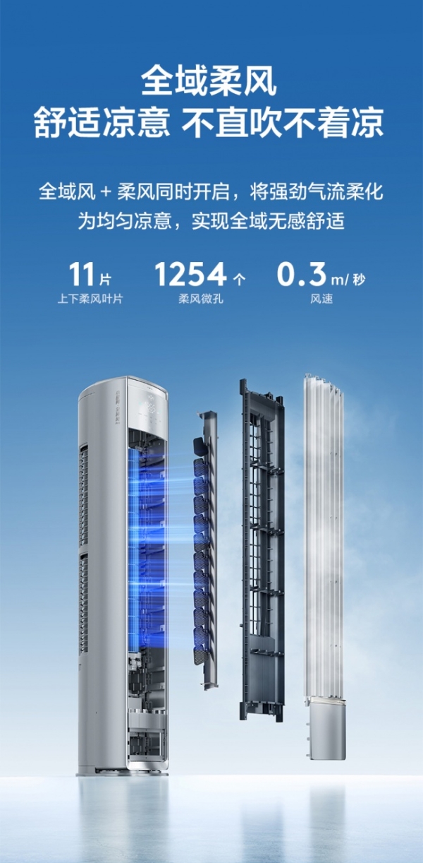 三伏天下空调选购指南，TCL小蓝翼·全域风Pro巨幕大风口舒适直达 