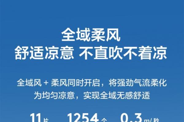 三伏天下空调选购指南，TCL小蓝翼·全域风Pro巨幕大风口舒适直达 