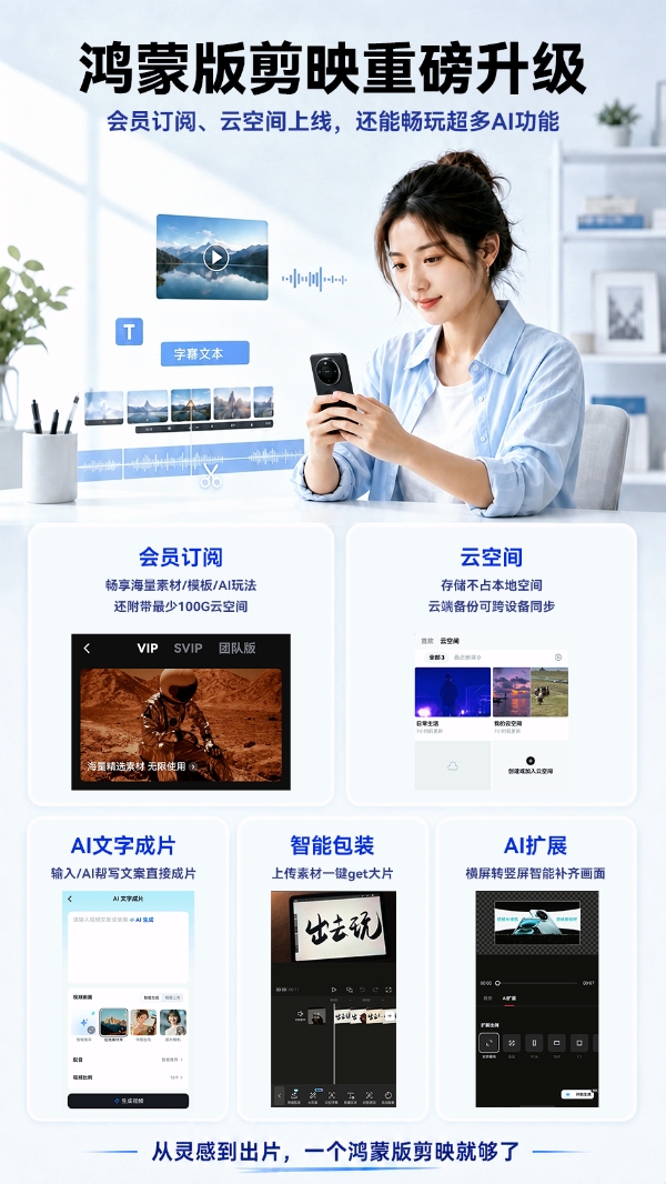 鸿蒙版剪映重磅更新：会员订阅、云空间上线，还能畅玩超多AI功能 