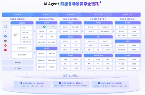 厦门太古可口可乐观光工厂入选省级工业文旅名录 观光工厂周末限定开放 