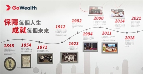 Go Wealth财富研学之旅：探访百年保诚基业，拆解资产灵活优势 