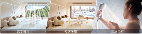 加长版三伏来袭！林内双能源三联供解锁全屋四季舒适生活 