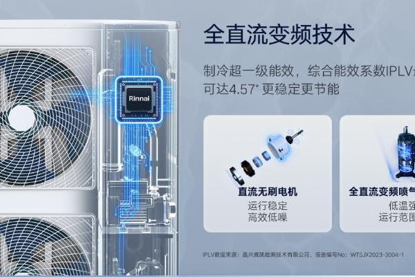 加长版三伏来袭！林内双能源三联供解锁全屋四季舒适生活 