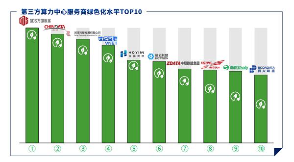多年稳居行业前十！五大硬核实力拆解浩云长盛持续领跑密码 