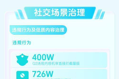 Soul发布26年第二季度生态安全报告:反诈Agent准确率超93% 