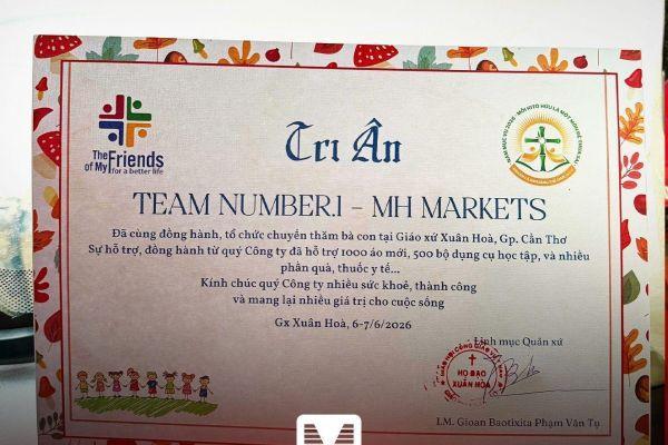 MH Markets Vietnam积极践行企业社会责任：携手公益活动“Xuan Hoa—Summer of Love 2026”传递社区温暖 