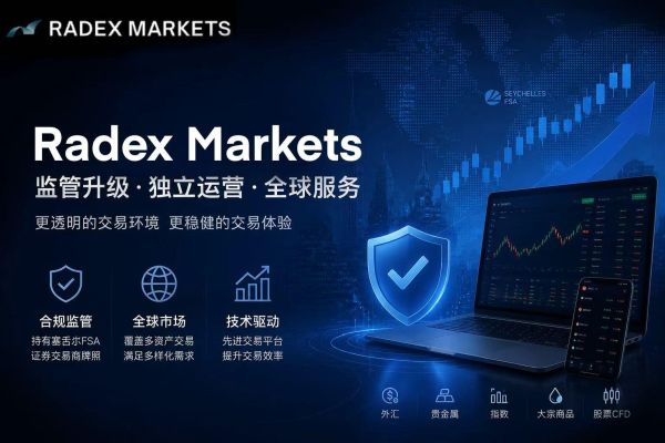 Radex Markets瑞德克斯监管架构迎来变化,品牌独立化发展与市场布局持续推进 