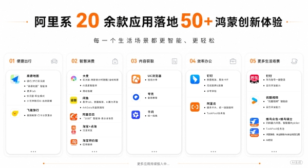 阿里系20余款应用在鸿蒙端落地50+创新体验：让每一个生活场景更智能、更轻松 
