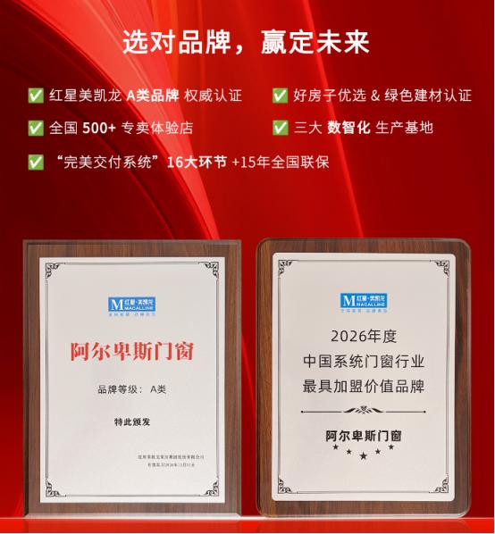 喜讯|阿尔卑斯门窗荣膺红星美凯龙颁发双项殊荣！ 