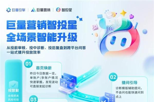 投放路上那些“卡住”的时刻，新版智投星帮你往前推一步 