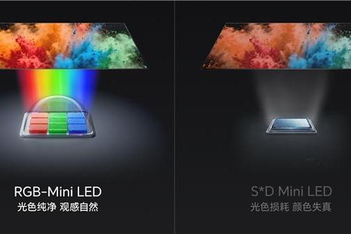 世界杯VAR裁判为什么都在用海信RGB-Mini LED？看完这篇就懂了 