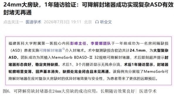 即刻非劣，中远期减负：可降解封堵器对比金属封堵器的临床证据解析 