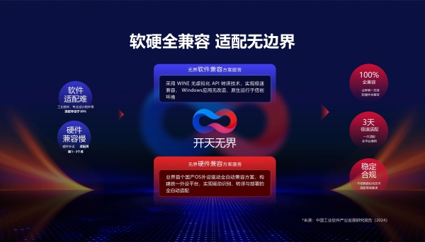 单路信创工作站市场第一，联想开天工作站如何成为行业生产力首选 