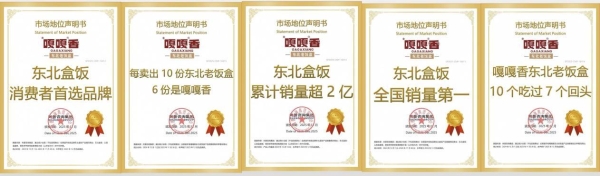 单日爆卖30万份、复购70%的东北盒饭“头牌”，凭什么登上了与辉同行的选品桌？ 