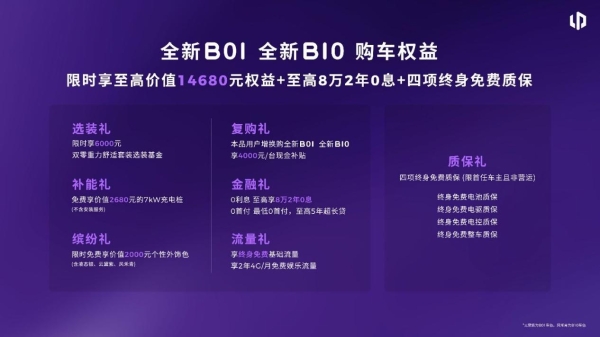 零跑全新B01/B10焕新上市，售价9.58万起！青年友好真香款！ 