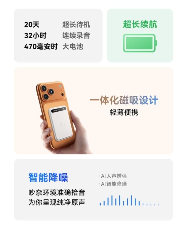 出门问问与企业微信联合首发TicNote合作款， AI 录音能力真正走进企业工作流 