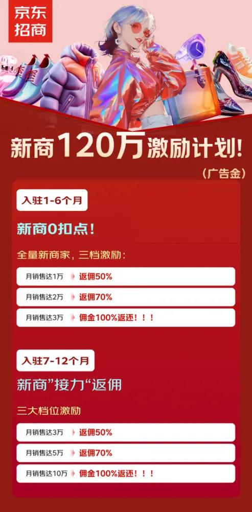面向服装、美妆、珠宝玉石等产业带 京东新商政策升级系列专场招商会启动 