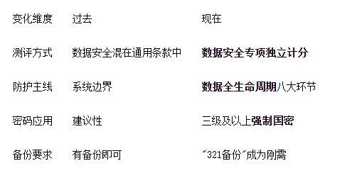 AI系统也要过等保了：ZStack AIOS智塔帮企业把合规写进底座 
