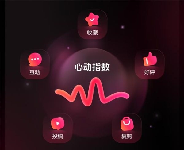 2026年抖音生活服务心动榜餐厅正式发榜，消费场景持续扩容 
