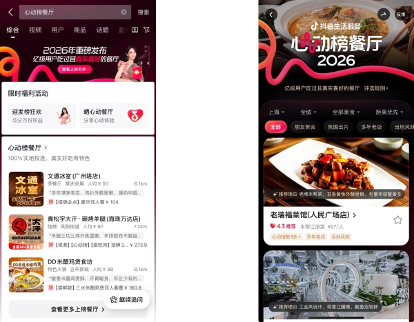2026年抖音生活服务心动榜餐厅正式发榜，消费场景持续扩容 