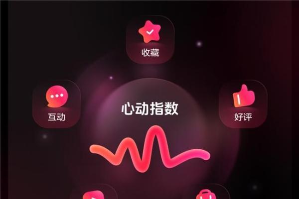2026年抖音生活服务心动榜餐厅正式发榜，消费场景持续扩容 