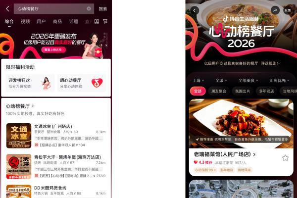 2026年抖音生活服务心动榜餐厅正式发榜，消费场景持续扩容 