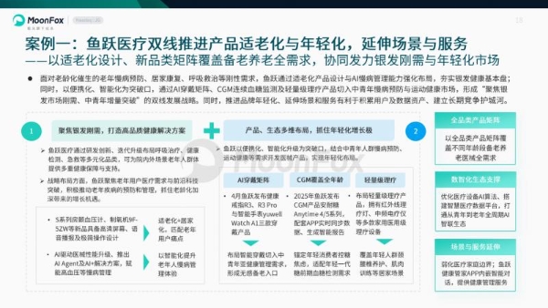 极光月狐发布 | 中国养老健康产品发展洞察 