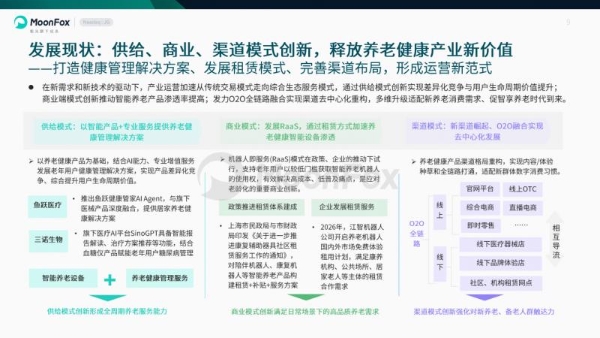 极光月狐发布 | 中国养老健康产品发展洞察 
