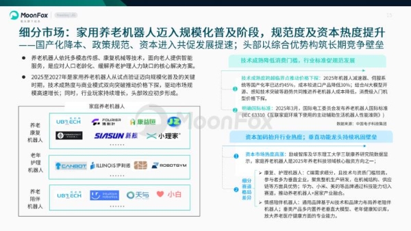 极光月狐发布 | 中国养老健康产品发展洞察 