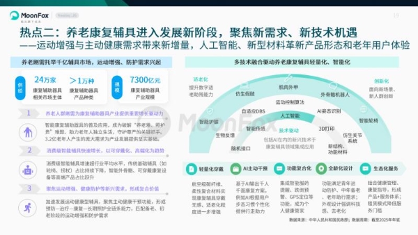 极光月狐发布 | 中国养老健康产品发展洞察 