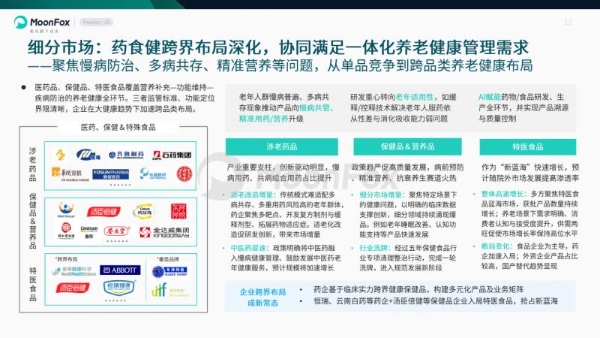 极光月狐发布 | 中国养老健康产品发展洞察 