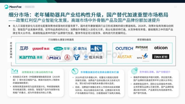 极光月狐发布 | 中国养老健康产品发展洞察 