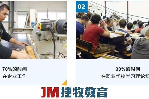 走进JM捷牧教育集团，看德国双元制之路发展如何？